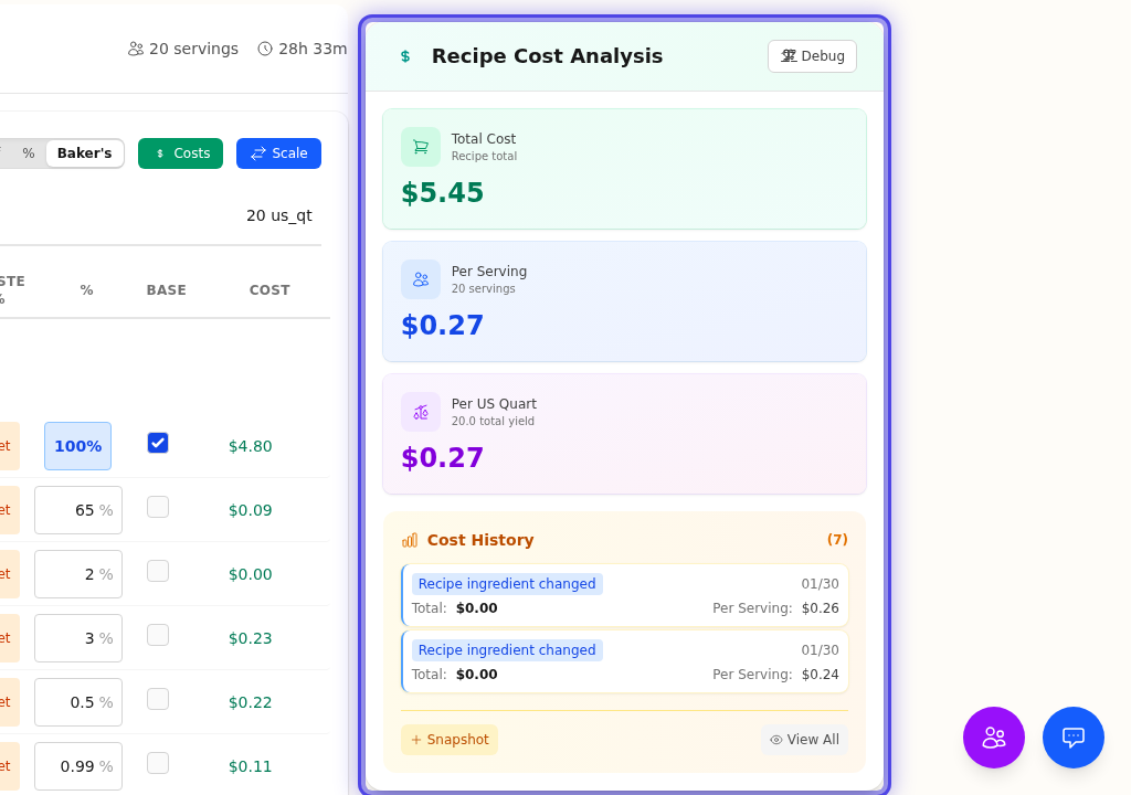Cost Analysis View