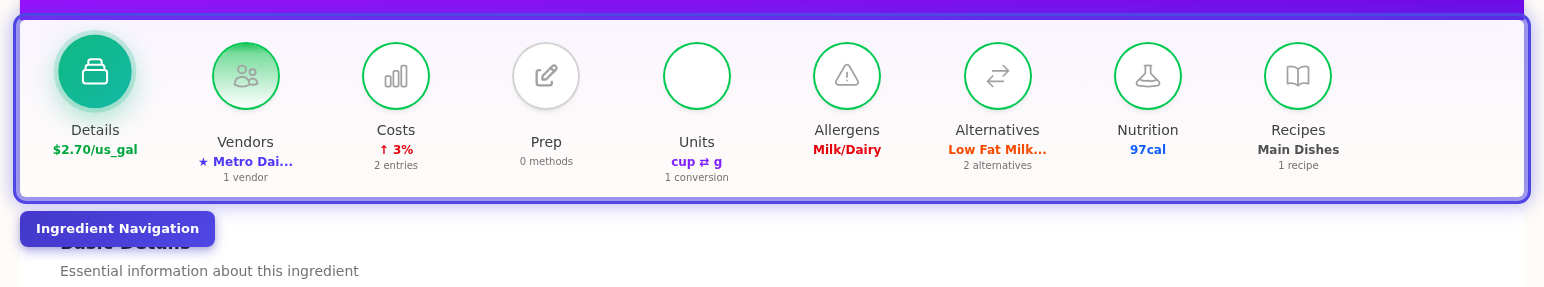 Ingredient Navigation